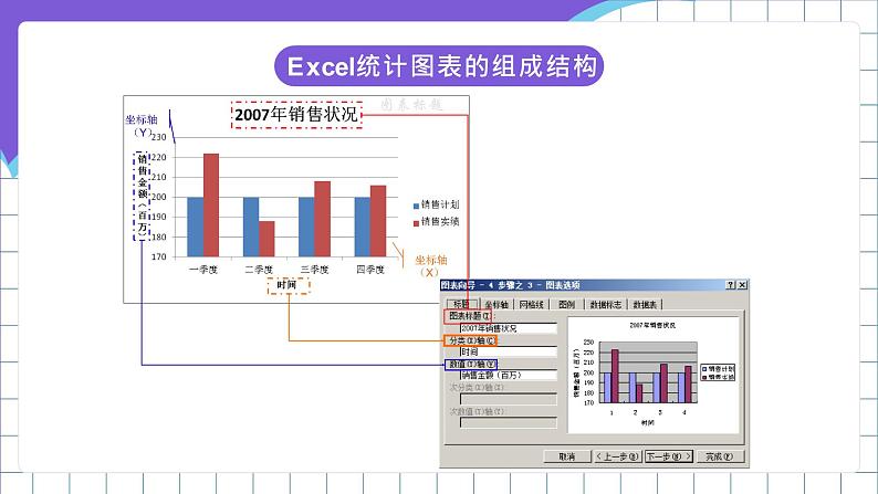 闽教版(2016)信息技术七年级下册 2.8《创建数据图表》课件208