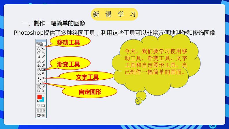 甘教版信息技术七年级下册 1.2《图像的处理》课件 (1)03