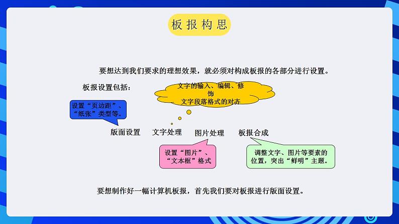 甘教版信息技术七年级下册 2.3《制作图文并茂的电子板报 》课件 (1)04