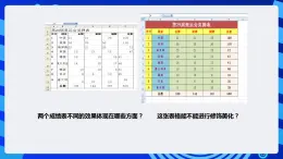 甘教版信息技术七年级下册 3.3《编辑与修饰工作表  》课件(3)