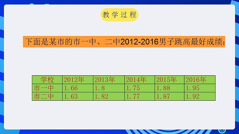 甘教版信息技术七年级下册 3.6《数据图表化 》课件(1)第4页