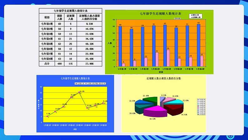 甘教版信息技术七年级下册 3.6《数据图表化 》课件(3)第3页