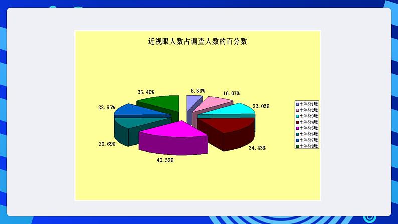 甘教版信息技术七年级下册 3.6《数据图表化 》课件(3)第4页