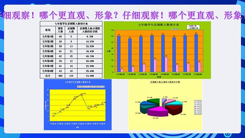 甘教版信息技术七年级下册 3.6《数据图表化 》课件(3)第5页