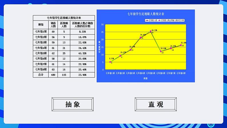 甘教版信息技术七年级下册 3.6《数据图表化 》课件(3)第6页