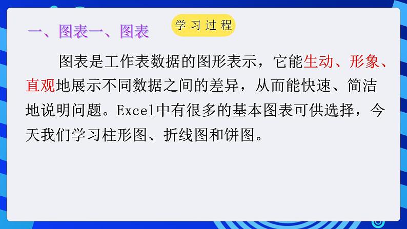 甘教版信息技术七年级下册 3.6《数据图表化 》课件(3)第7页
