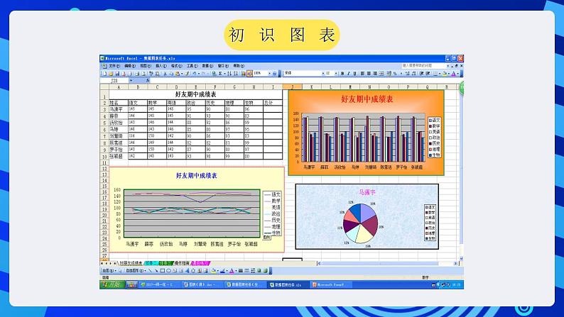 甘教版信息技术七年级下册 3.6《数据图表化 》课件(4)第3页