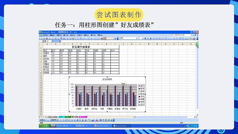 甘教版信息技术七年级下册 3.6《数据图表化 》课件(4)第4页