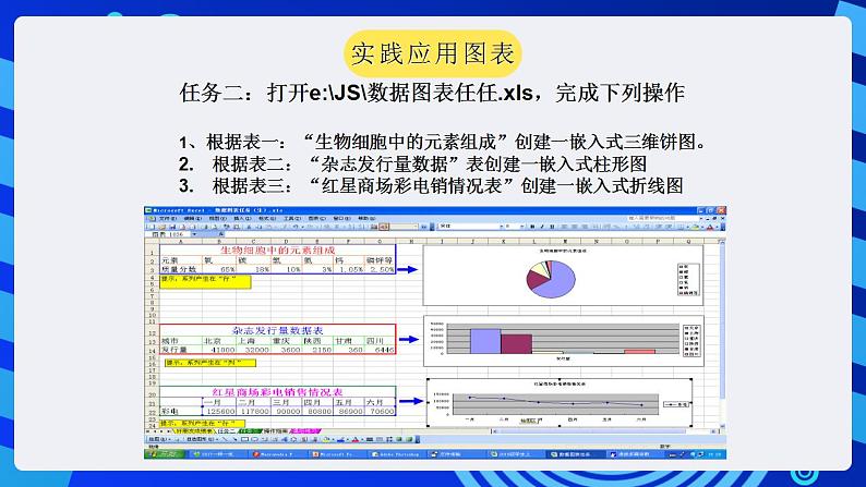 甘教版信息技术七年级下册 3.6《数据图表化 》课件(4)第5页