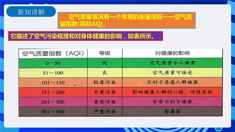 九年级全册信息技术浙教版 第一单元 第4课 数据分析应用实例 课件+教案05