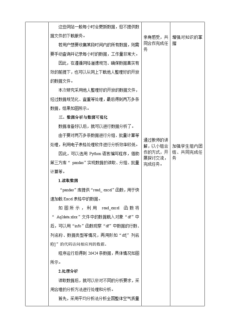 九年级全册信息技术浙教版 第一单元 第4课 数据分析应用实例 课件+教案02
