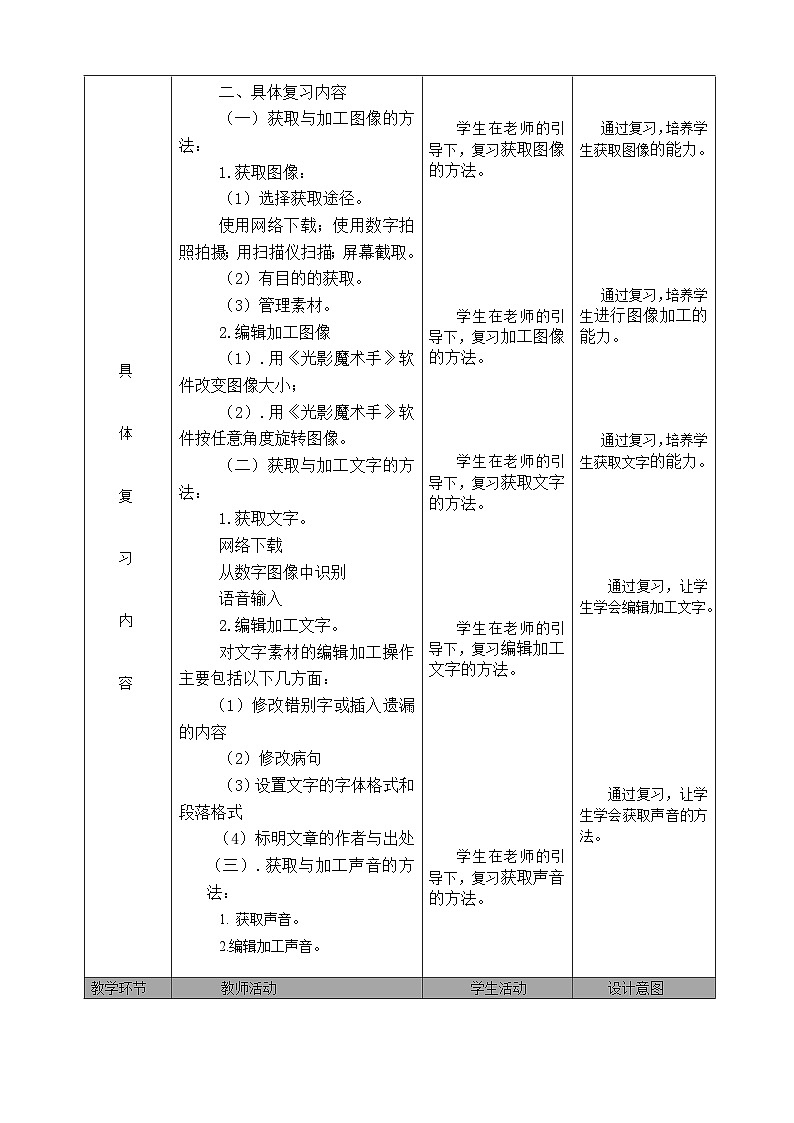 七年级(上)第二章  信息获取与集成 (第二课时)复习教案第2页