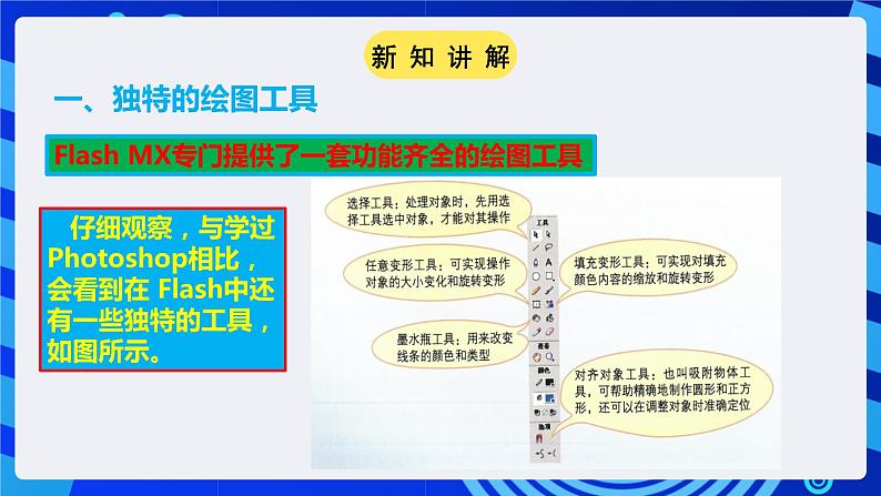 粤高教A版(2021)信息技术九年级 第二节 《采集和创作动画素材》 课件第5页