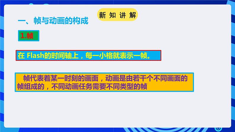 粤高教A版(2021)信息技术九年级 第三节 《补间动画让物体动起来》 课件第5页