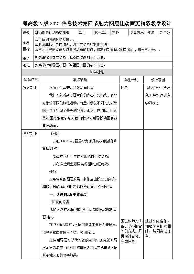 粤高教A版(2021)信息技术九年级 第四节 《魅力图层让动画更精彩》 教案第1页
