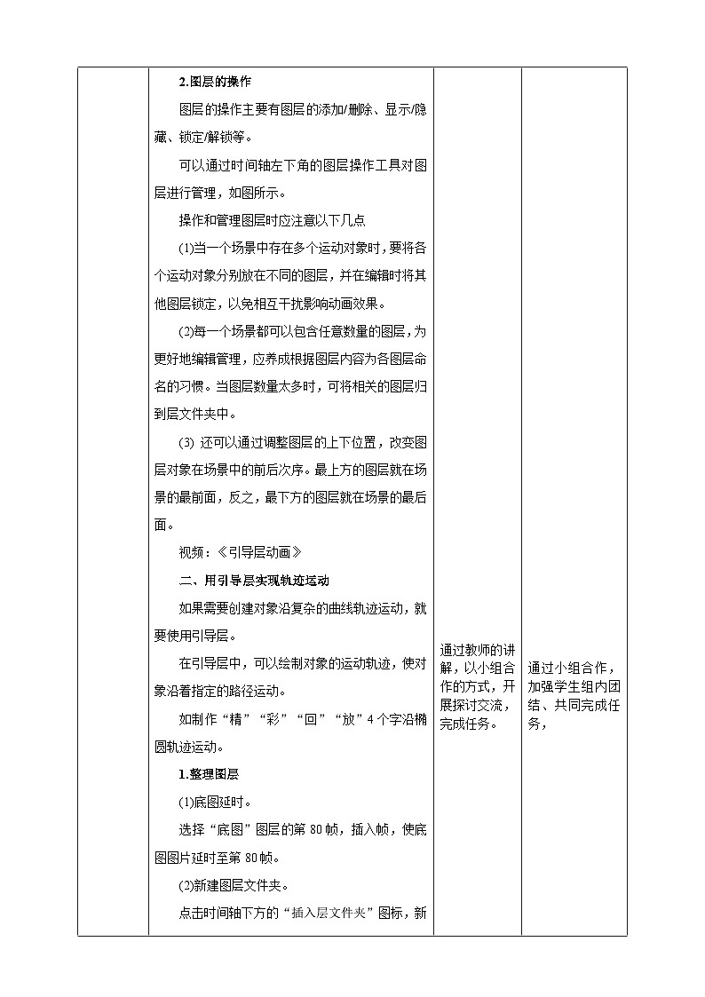 粤高教A版(2021)信息技术九年级 第四节 《魅力图层让动画更精彩》 教案第2页