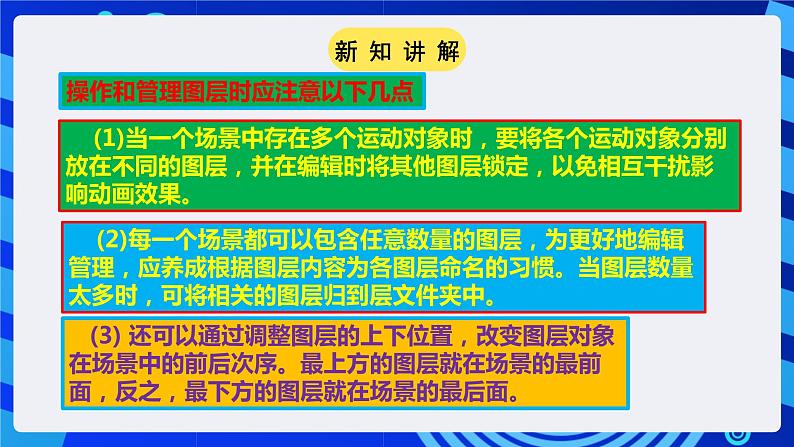 粤高教A版(2021)信息技术九年级 第四节 《魅力图层让动画更精彩》 课件第8页