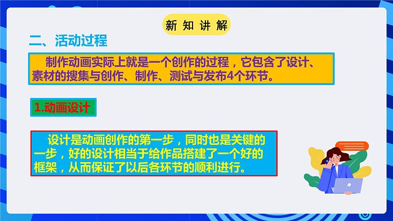 粤高教A版(2021)信息技术九年级 第七课 《综合活动:Flash动画大赛》 课件第5页