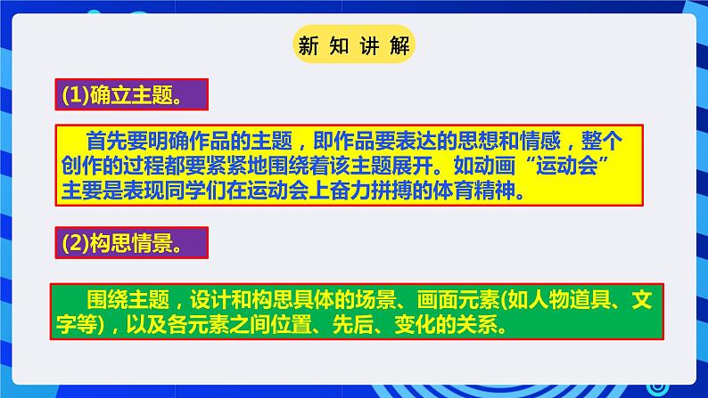粤高教A版(2021)信息技术九年级 第七课 《综合活动:Flash动画大赛》 课件第6页