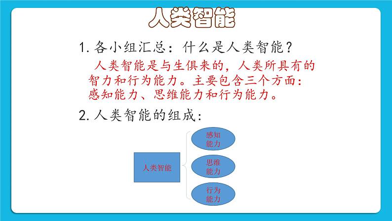 粤教版b版九年级下册信息技术1.1《初探人工智能》课件06