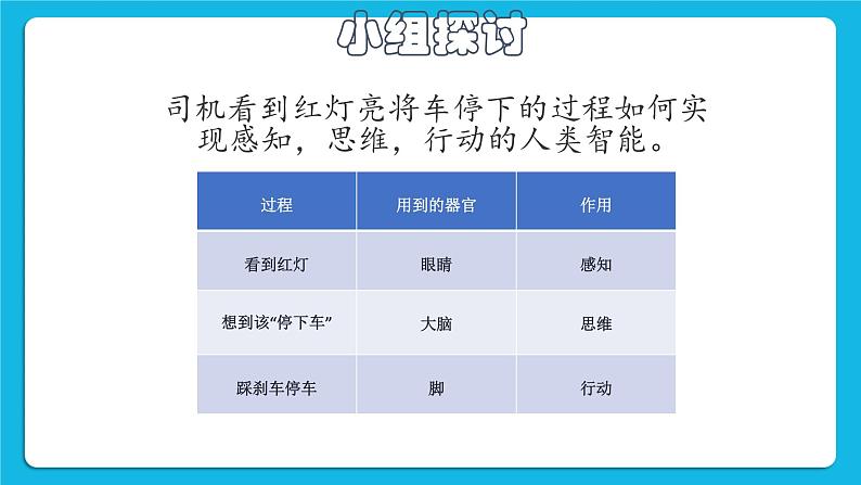 粤教版b版九年级下册信息技术1.1《初探人工智能》课件08
