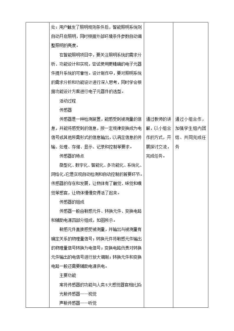 湘电子版八年级下册信息技术第11节 智能照明一一板载传感器与外接传感器 教案02