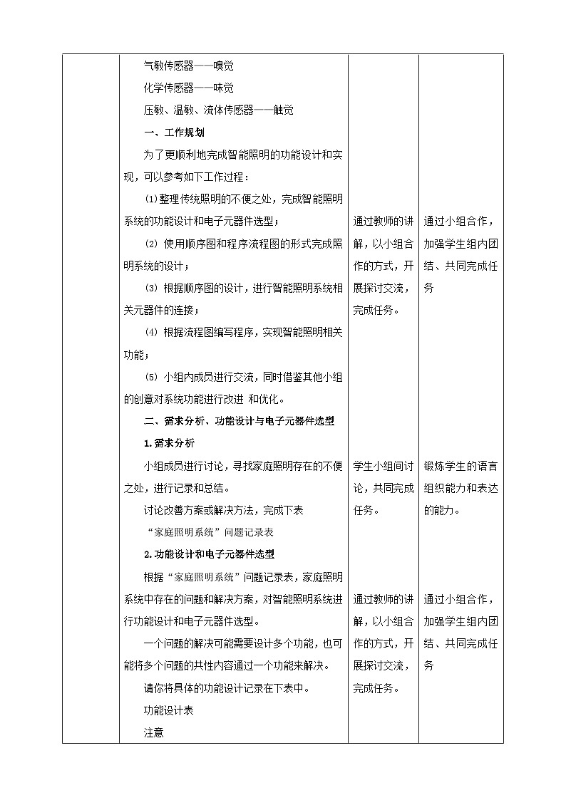湘电子版八年级下册信息技术第11节 智能照明一一板载传感器与外接传感器 教案03