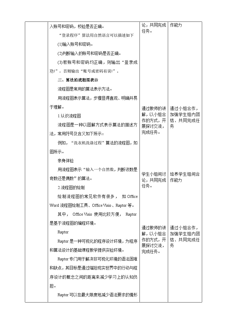 浙教版七年级下册信息技术第11课 算法的表示教案02