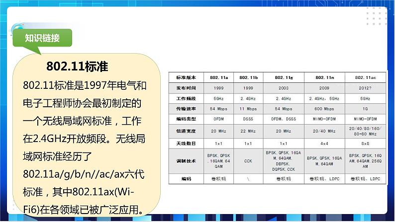 浙教版八年级下册信息技术第8课 无线通讯课件PPT第8页
