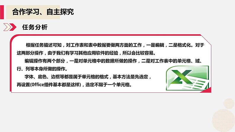 河大版信息技术八年级第三单元第二节《编辑和格式化》课件第4页