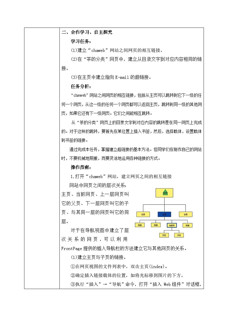 河大版信息技術八年級第一單元第四節(jié)《超鏈接的設置》教案第2頁