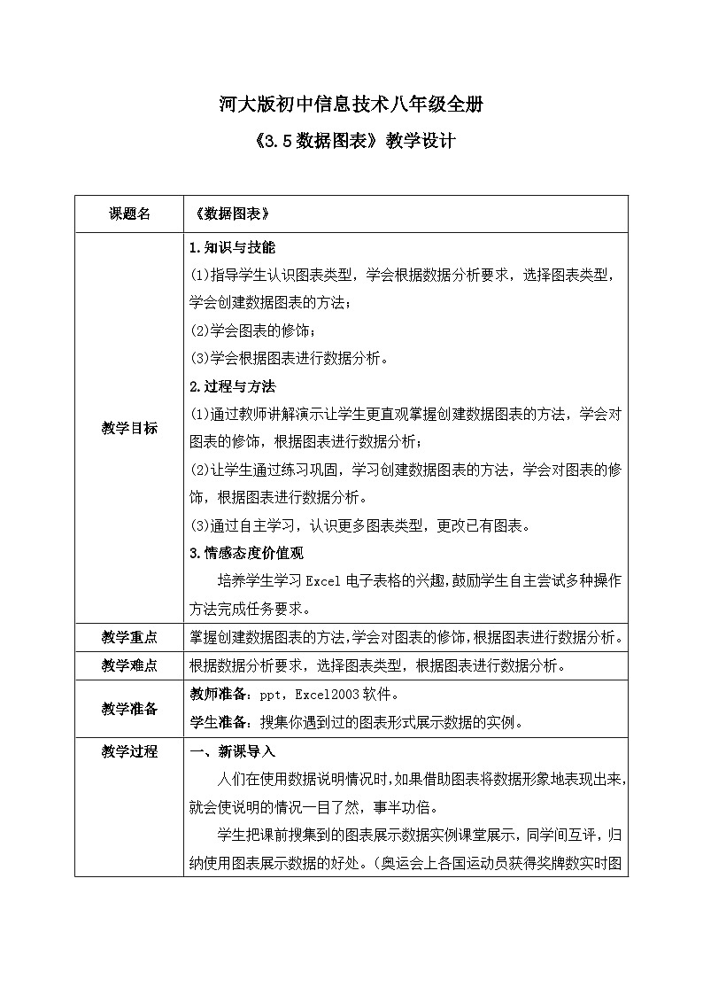 河大版信息技术八年级第三单元第五节《数据图表》教案01