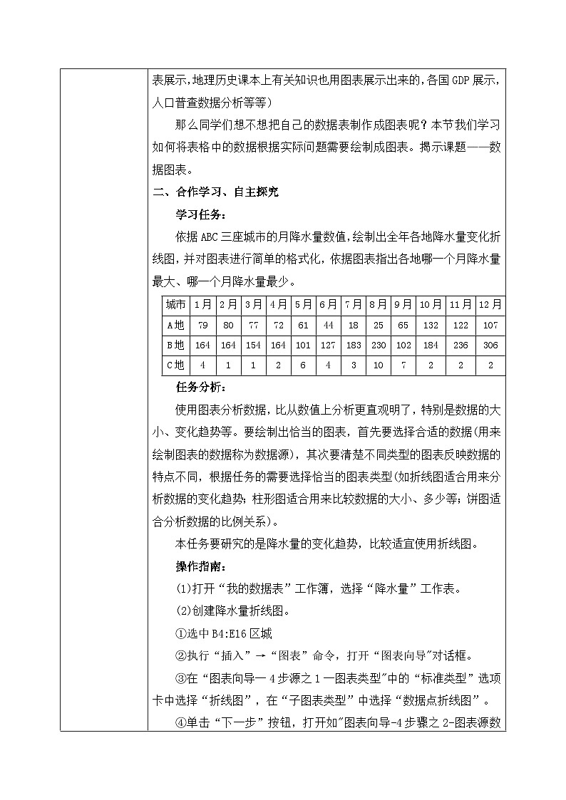 河大版信息技术八年级第三单元第五节《数据图表》教案02