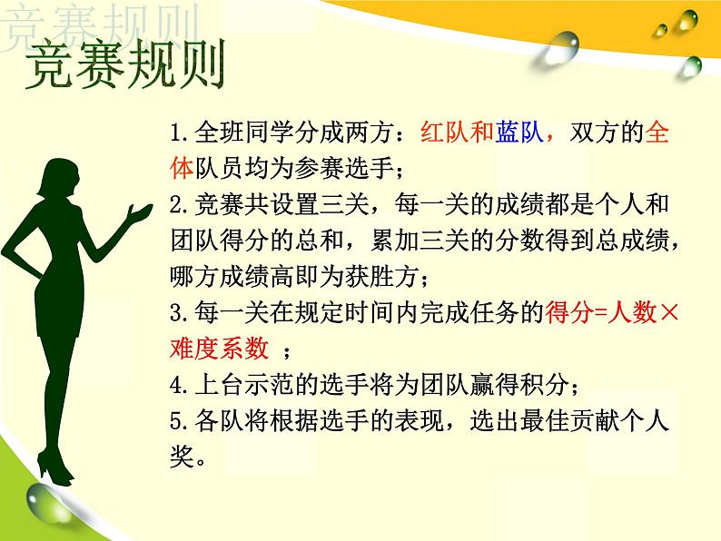 科学版七年级下册信息技术活动2 相册内容快制作 PPT课件第2页