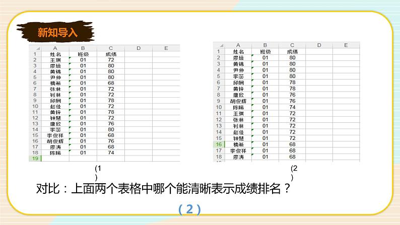 新世纪版七年级下册信息技术1.4 记录的排序和筛选 课件PPT第2页