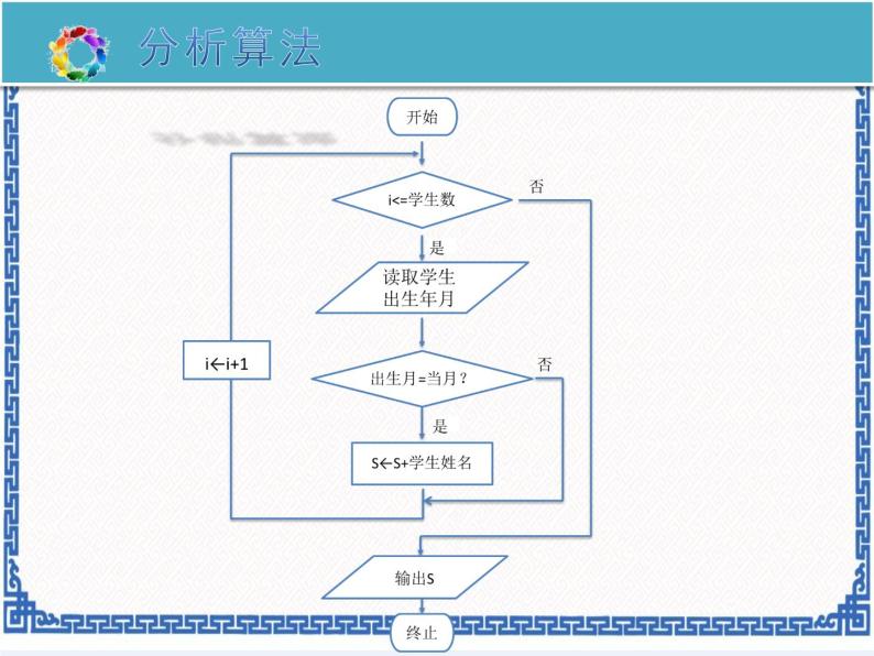 浙教版九年级信息技术VBA的奇妙世界课件PPT03