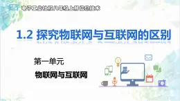 【电子工业社版】八上信息技术  1.2《探究物联网与互联网的关系》课件+教案+素材