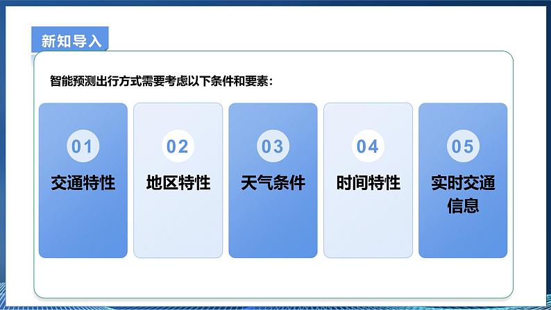 【浙教版】九年级信息技术 第13课 智能预测出行方式 课件+教案08