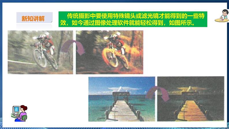第二节 精彩纷呈的图像处理第8页