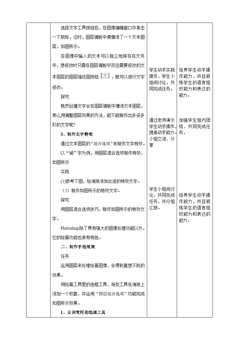 【粤高教A版】八上信息技术 1.4 风格迥异的文字与手绘 课件+教案+视频02