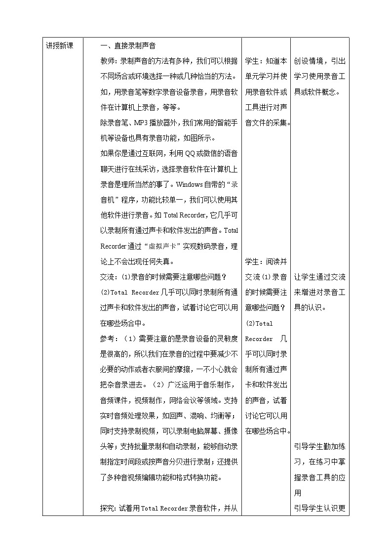 【粤高教A版】八上信息技术 2.1《声音的获取与加工》课件+教案02