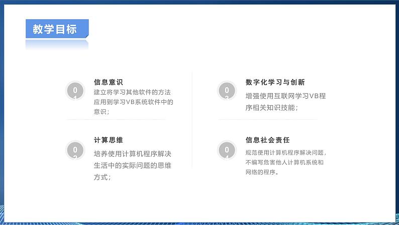 【粤高教A版】信息技术八年级下册 第三章 第一节 初识计算机程序 课件第2页