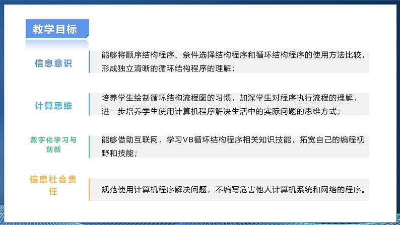 【粤高教A版】信息技术八年级下册 第三章 第四节 实现循环执行程序 课件第2页
