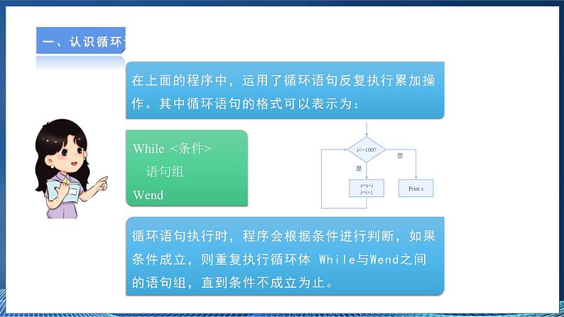 【粤高教A版】信息技术八年级下册 第三章 第四节 实现循环执行程序 课件第7页