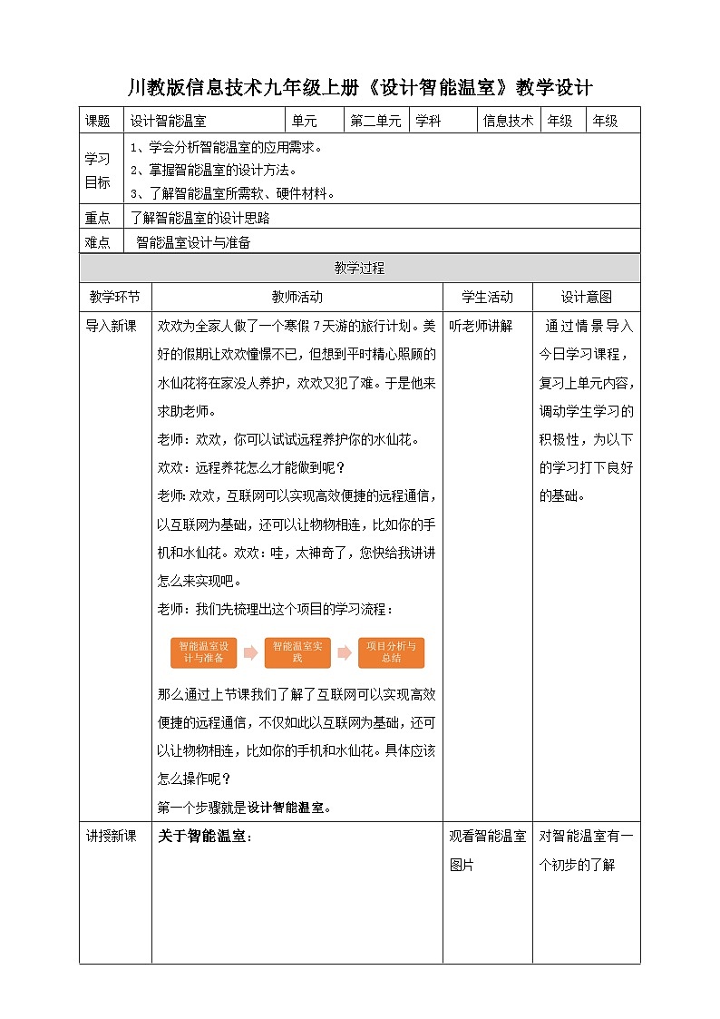 【新课标】川教版(2019)信息技术九上2.1《 设计智能温室》 课件+教案01