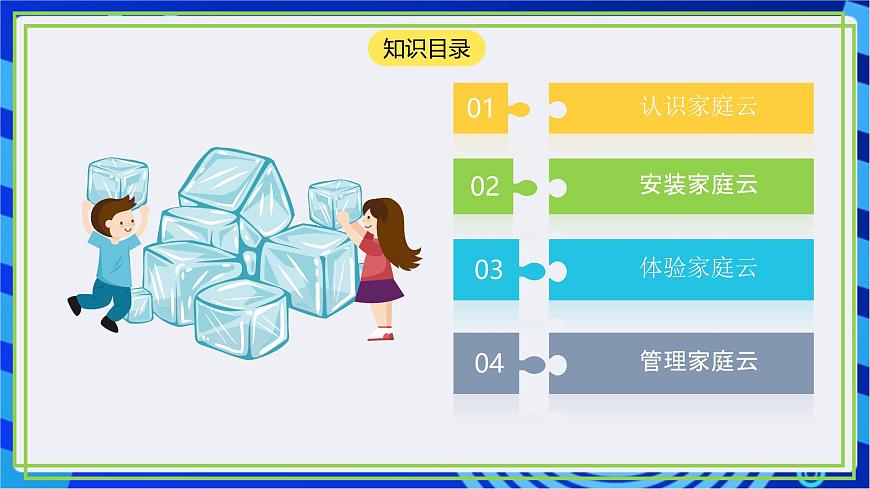 【核心素養(yǎng)】川教版（2019）信息技術(shù)九上1.1《認識家庭云》課件第2頁