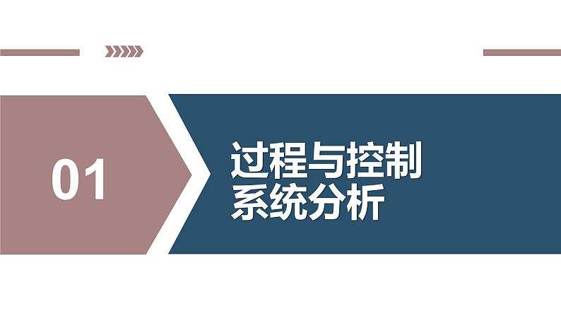 安疏散警报器-初中 信息技术 第一册 课件 青岛版(2024)第4页