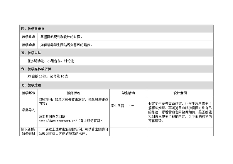 2024秋苏科版初中信息技术八年级全册.1 设计主题网站 教案02