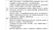 初中信息技术苏科版（2023）七年级下册第五单元 互联网安全维护——争做网络安全推广员精品教学设计