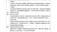 初中信息技术苏科版（2023）七年级下册第五单元 互联网安全维护——争做网络安全推广员一等奖教学设计
